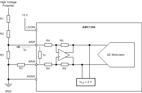 AMC1304L05 AMC1304L25 AMC1304M05 AMC1304M25 ai_v-sensing_bas655.gif