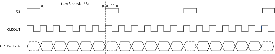 OPT9221 1_Lne_md_SSi_BAS651.gif