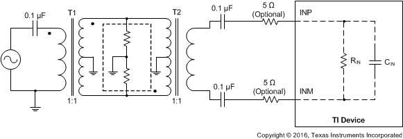 ADC31RF80 ai_input_drive_cir_sbas860.gif