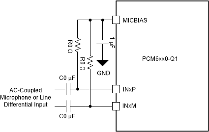 PCM6240-Q1 PCM6260-Q1 PCM6340-Q1 PCM6360-Q1 sch-01-pcm6240-sbas884.gif