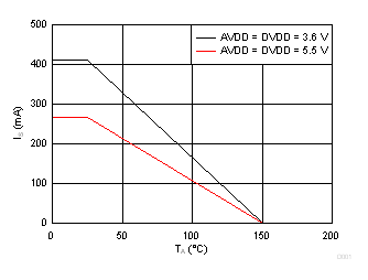 GUID-E57DF510-ABF6-4FC8-B1FA-574EFE7EF21C-low.gif