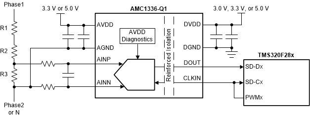 AMC1336-Q1 frontpage_basa51.gif