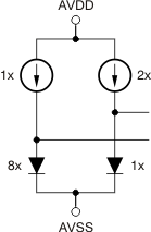 ai_temp_sense_bau171.gif