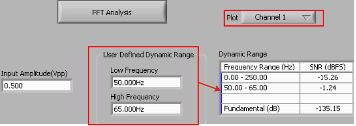 evm_sw_user_define_dyn_range_bau171.gif