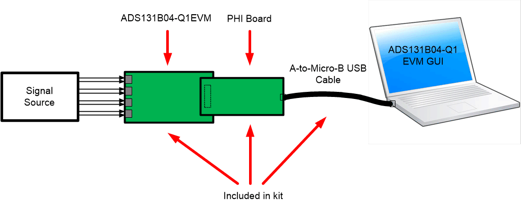 fig01_sbau352.gif