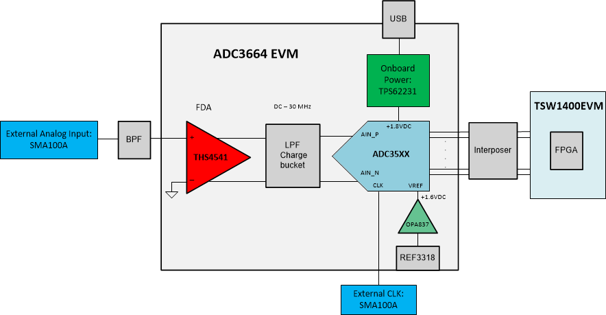 GUID-20201203-CA0I-WGLD-HTWZ-2DVNFXJ2ZB2N-low.gif