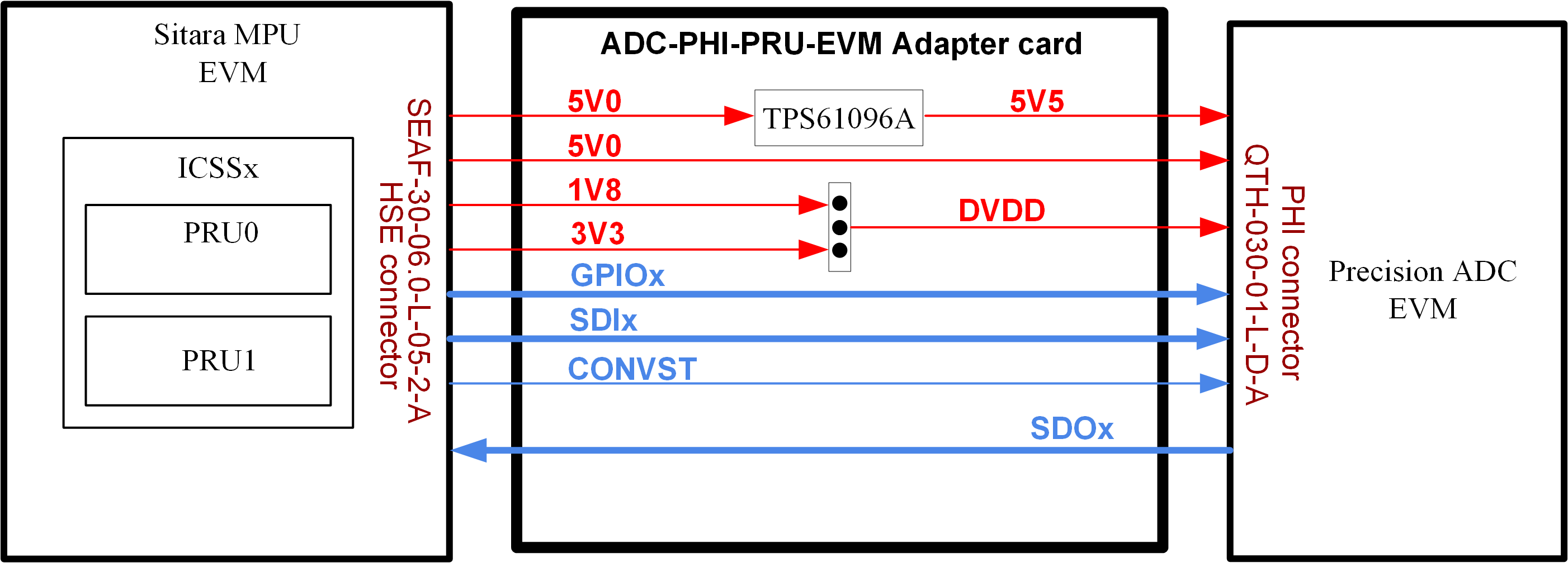 GUID-20220519-SS0I-KTFM-1GT4-RW3DF52BSXNF-low.png