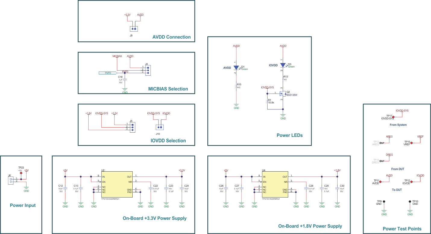 PCM1809EVM Schematic