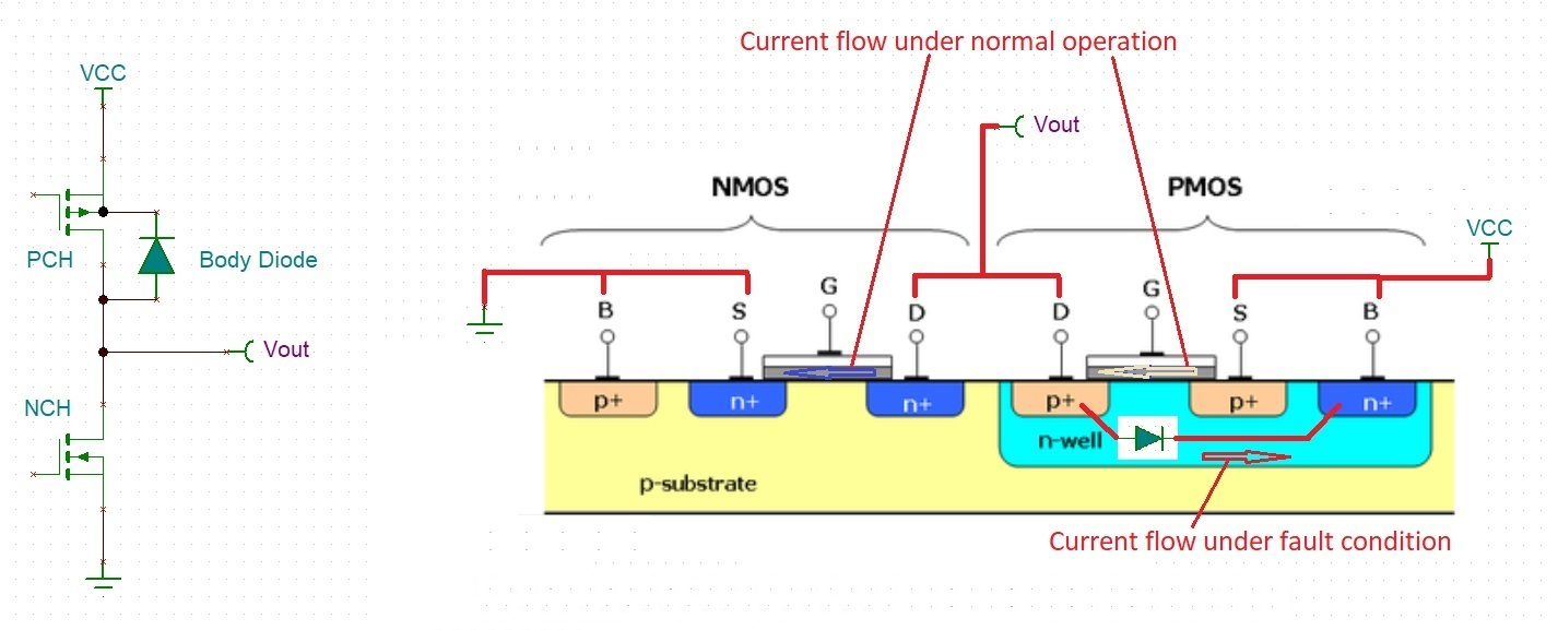 GUID-20201030-CA0I-FWWC-4JSX-46BLHK0P7R1C-low.png