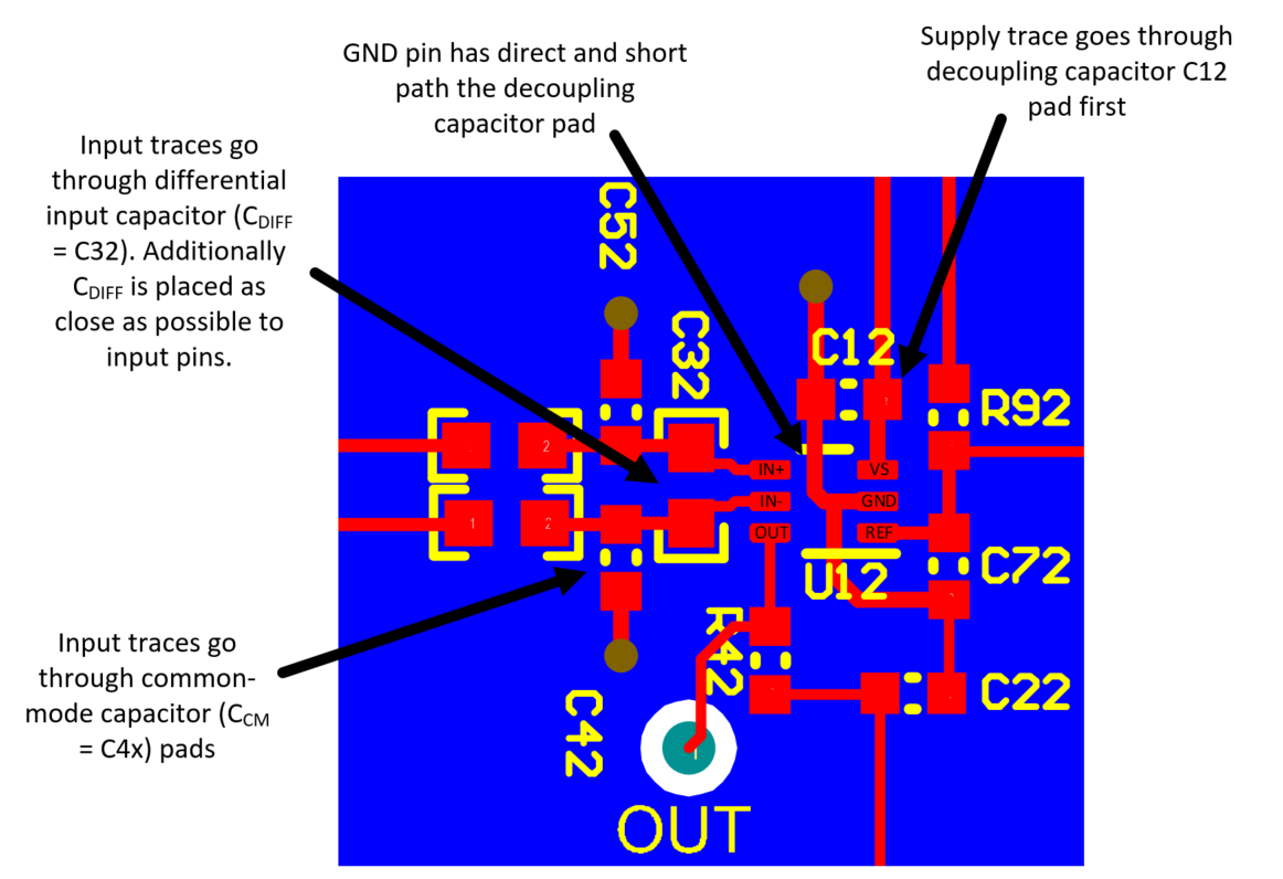  Good Decoupling Capacitor
                    Layout