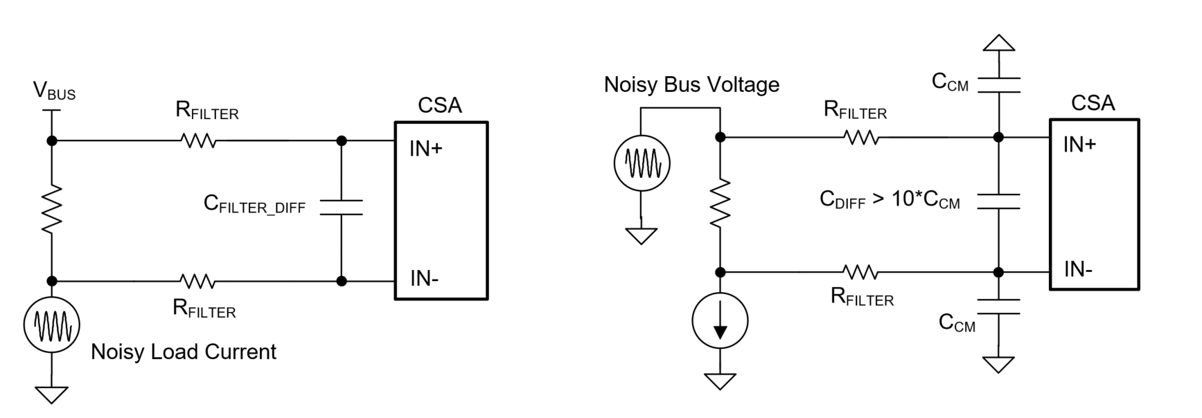  Input Filtering for EMI Induced Noise