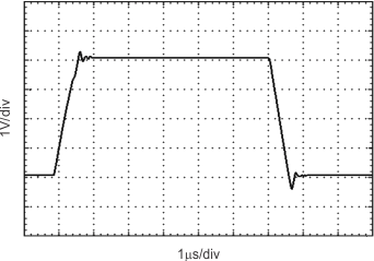 OPA340 OPA2340 OPA4340 graph_20_sbos073.gif