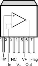 OPA551 OPA552 DDPAK_7_surface_mount_sbos100.gif