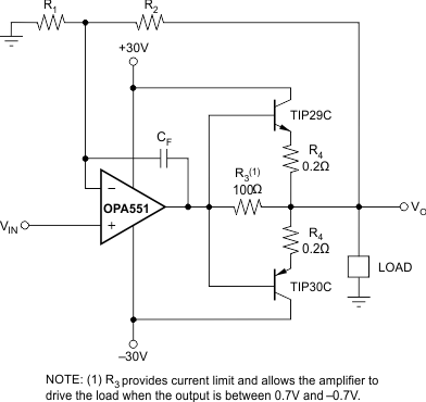 OPA551 OPA552 external_output_trans_boost_output_cur_1_amp_sbos100.gif