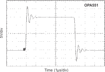 OPA551 OPA552 graph_24_sbos100.gif