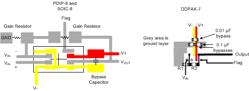 OPA551 OPA552 layout_opa551_bos100.gif