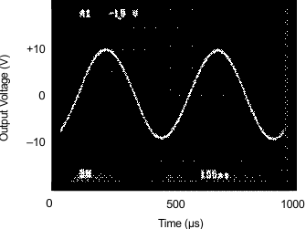 graph_1_sbos160.gif