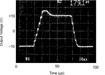 graph_4_sbos160.gif