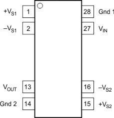 pinout2_sbos074.gif