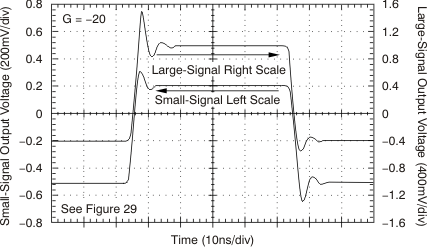 OPA657 tc_inv_pulse_bos197.gif