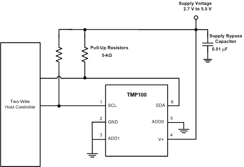 TMP100 TMP101 app_diagram_sbos231_tmp100.gif