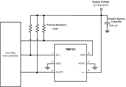 TMP100 TMP101 app_diagram_sbos231_tmp101.gif