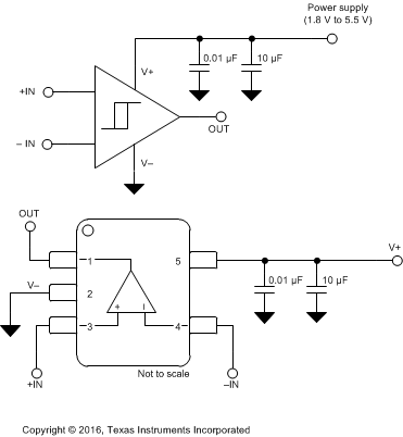 TLV3491 TLV3492 TLV3494 PCB_SBOS262.gif