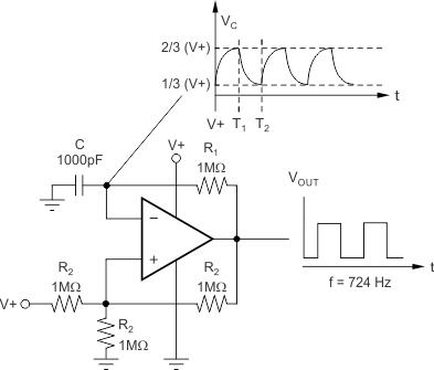 TLV3491 TLV3492 TLV3494 ai_relax_oscillator_bos262.gif