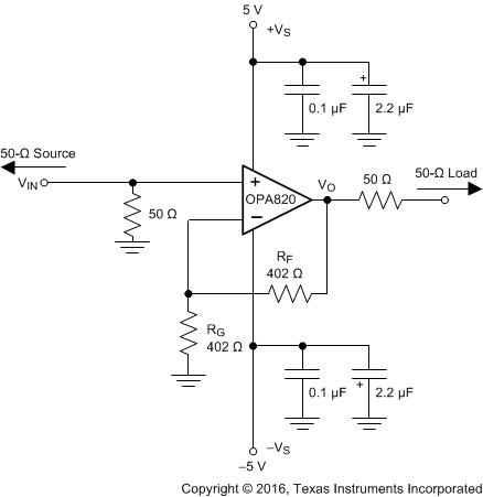 OPA820 ai_h-freq_char_sbos303.gif