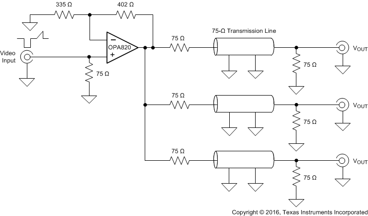 OPA820 ai_video_dist_amp_sbos303.gif