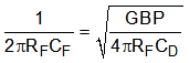 OPA820 eq_01_sbos303.gif