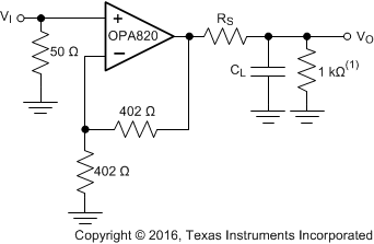 OPA820 pmi_p-m5v_freq-response_sbos303.gif