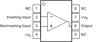 OPA820 po_8_soic_sbos303.gif