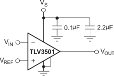 TLV3501 TLV3502 basic_conn_tlv3501.gif