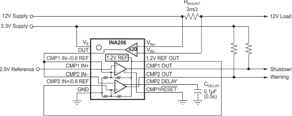 INA206 INA207 INA208 server_12V_supply_current_monitor_sbos360.gif