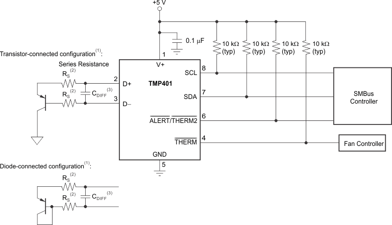 ai_basic_connex_sbos371.gif