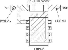 ai_bypass_cap_placement_sbos371.gif