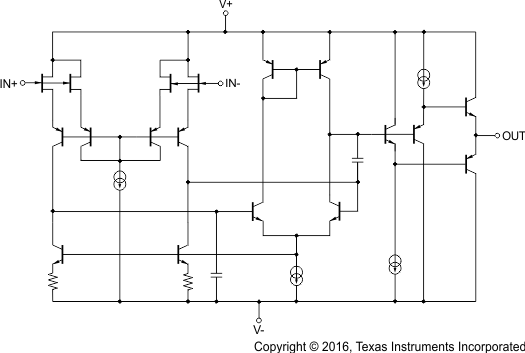 OPA827 ai_eqiv-schematic_bos376.gif