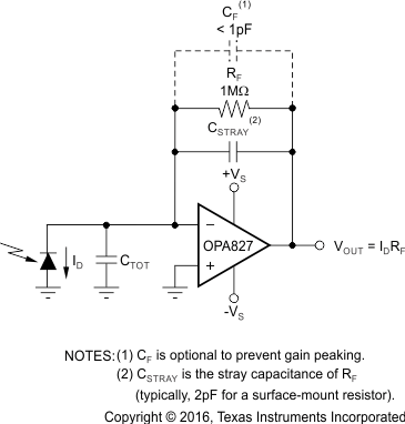 OPA827 ai_photodiode_bos376.gif