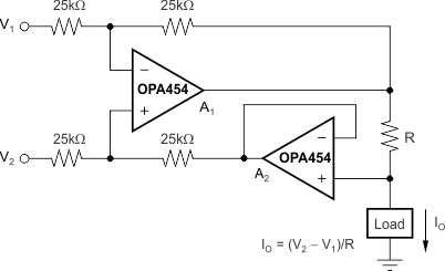 OPA454 ai_diff_input_v-i_conv_low-iout_bos391.gif