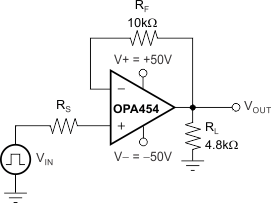 OPA454 ai_in_rng_cir_bos391.gif