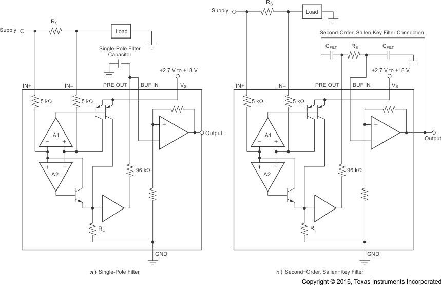 INA270A-Q1 INA271A-Q1 ai_easy_filter.gif