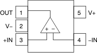 OPA376 OPA2376 OPA4376 po_sot23-5_bos406.gif