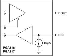 PGA112 PGA113 PGA116 PGA117 ai_digi_io_116_bos424.gif