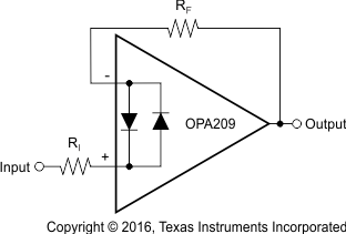 OPA209 OPA2209 OPA4209 ai_pulse_op_bos426.gif