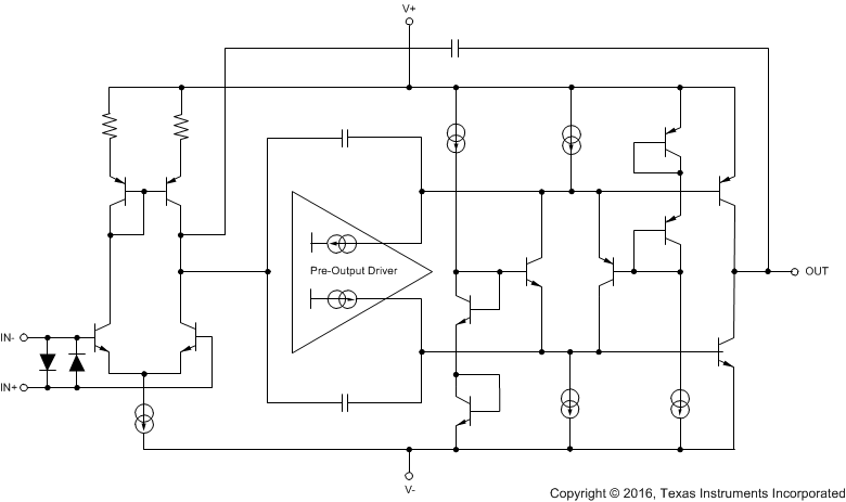 OPA209 OPA2209 OPA4209 ai_schematic_bos426.gif