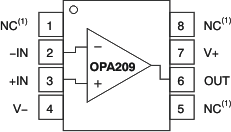 OPA209 OPA2209 OPA4209 po_209_msop_so_bos426.gif