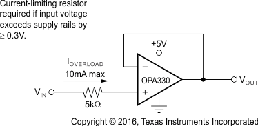 OPA330 OPA2330 OPA4330 ai_in_cur_protect_bos432.gif