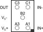 OPA330 OPA2330 OPA4330 ai_pin_description_bos432.gif