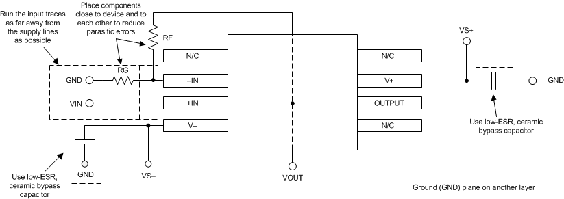 OPA330 OPA2330 OPA4330 layout_example_bos620.gif